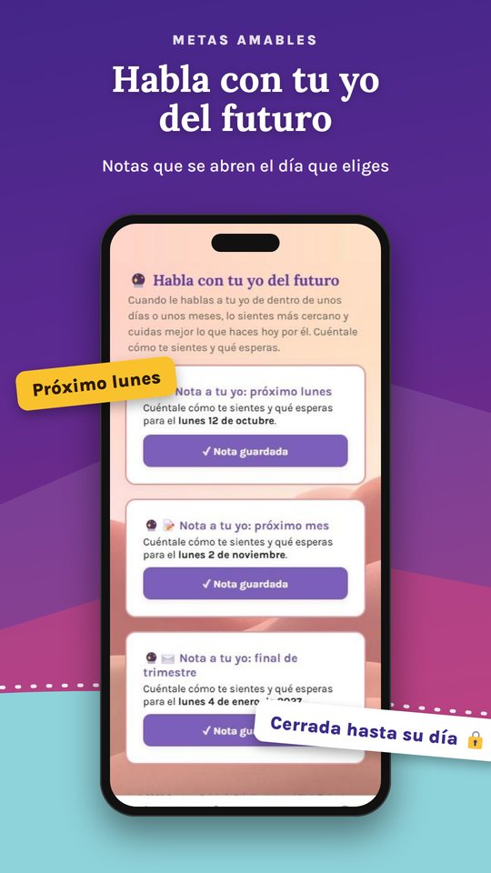 Habla con tu yo del futuro