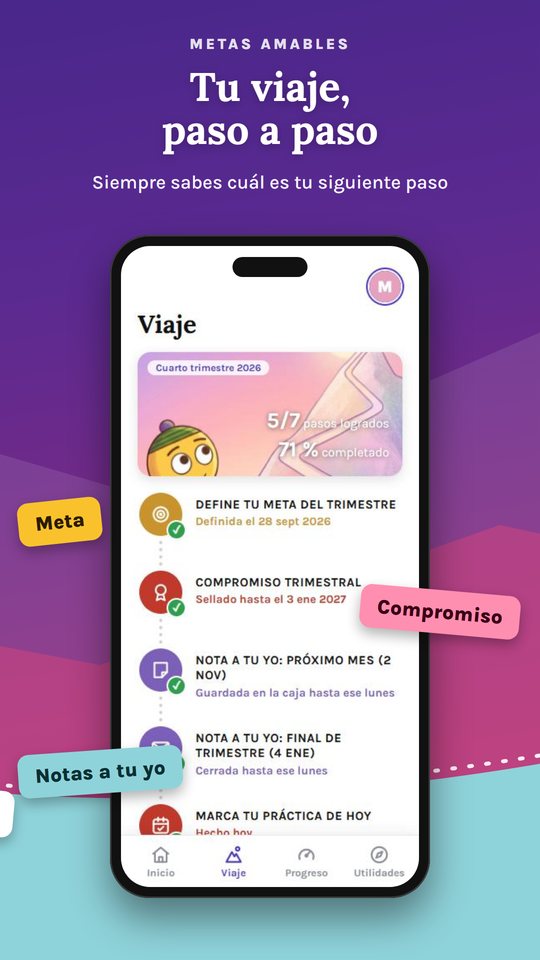 Tu viaje, paso a paso